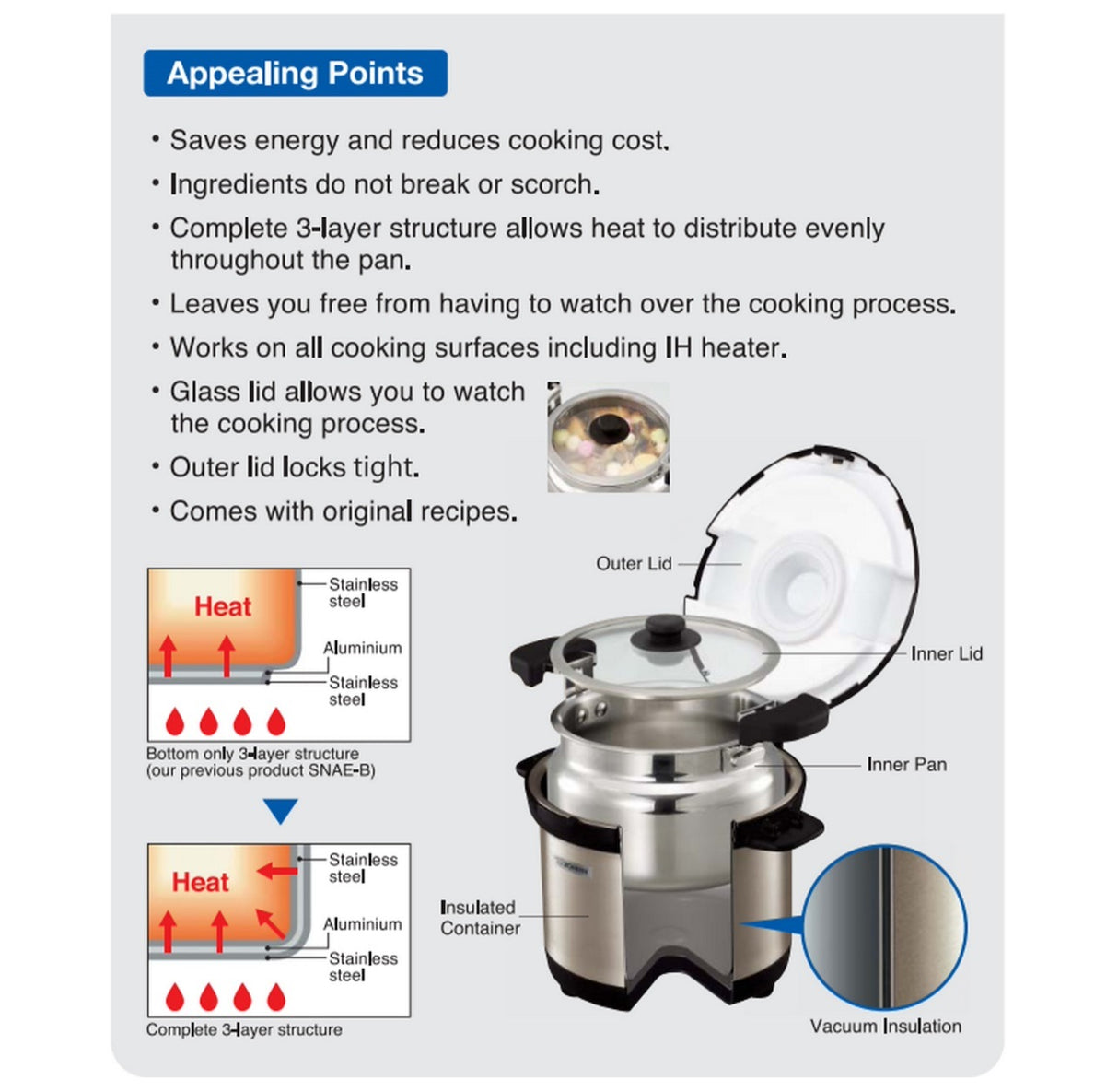 Zojirushi SN-XAE80 Thermal Cooker 8L