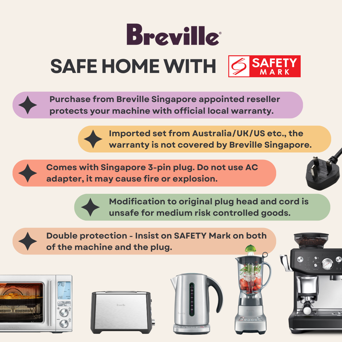 Breville BCG200 Coffee & Spice Coffee Grinder 200W