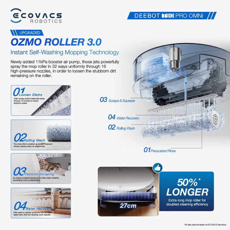 FREE 1 x Cleaning Solution + 1 x Antibacterial Buddy Kit - ECOVACS T90 PRO DEX95 Omni Robotic Vacuum Cleaner - 2 colors are available