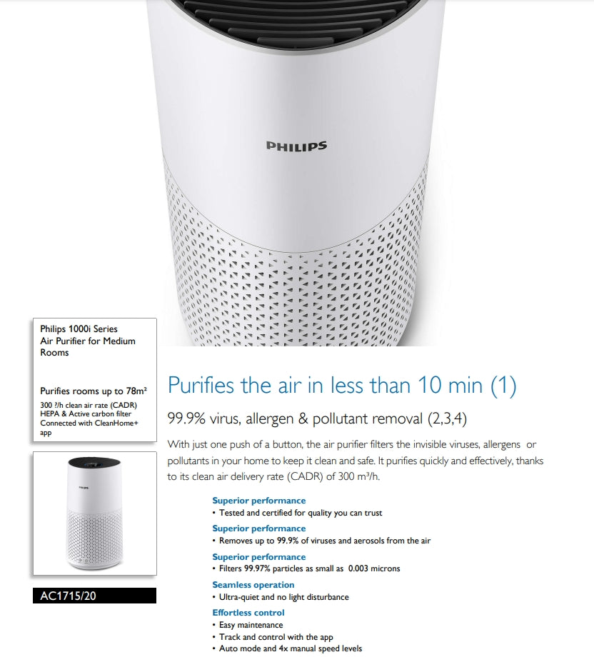 Philips AC1715/20 Air Purifier for Medium Rooms 1000i Series